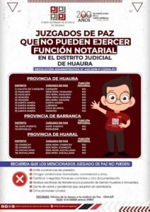 Importante pronunciamiento de la Corte Superior de Justicia de Huaura: Juzgados de Paz sin facultad notarial en diversas localidades