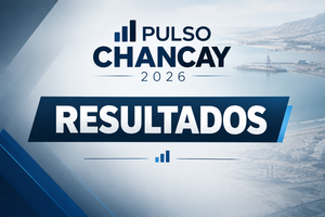 PULSO CHANCAY 2026: MÁS DE 1,700 PARTICIPACIONES REGISTRAN UNA TENDENCIA DE INTENCIÓN DE VOTO A UNA SEMANA DE LAS ELECCIONES